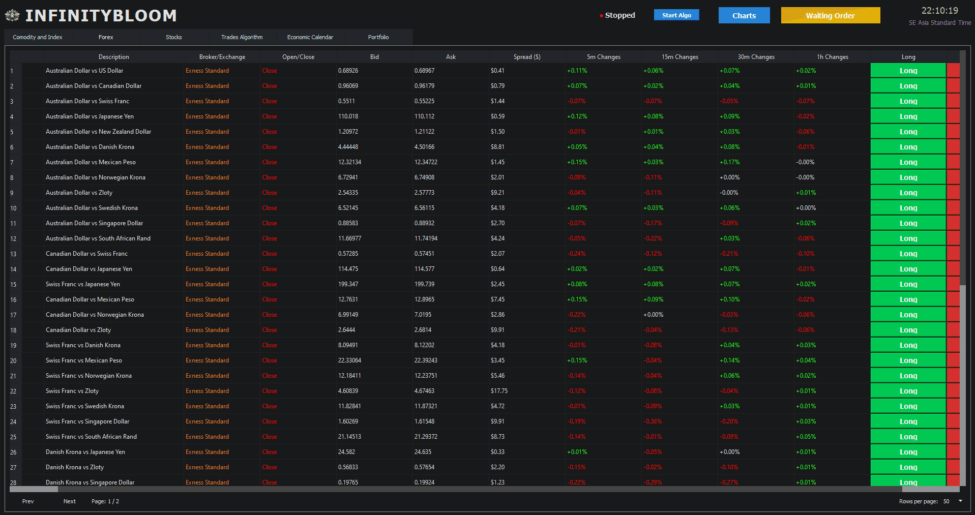 Infinity Bloom Terminal